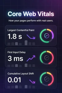 آموزش بهبود Core Web Vitals در وردپرس (راهنمای ۲۰۲۵) 2 7 تکنیک بهبود Core Web Vitals در وردپرس (راهنمای ۲۰۲۵)