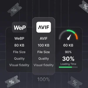7 نوع فرمت‌های تصویری WebP و AVIF که سرعت سایت را متحول می‌کنند