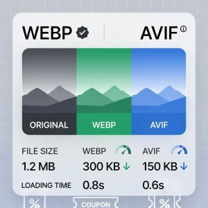 7 نوع فرمت‌های تصویری WebP و AVIF که سرعت سایت را متحول می‌کنند